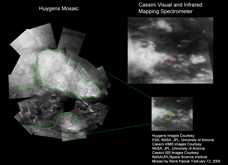 comparison: Cassini / Huygens views of Titan