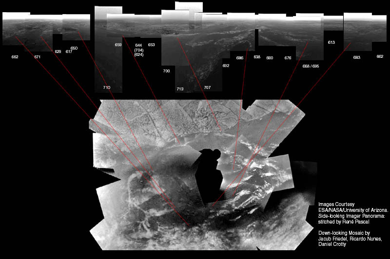Huygens Titan Panorama